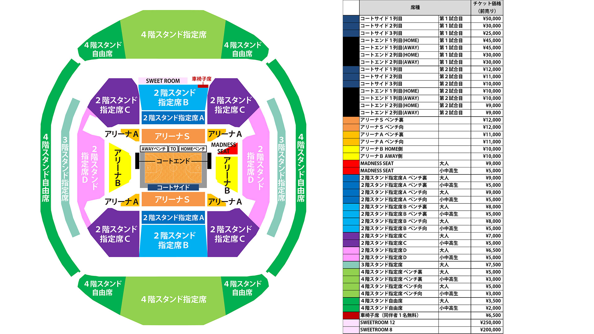 チケット - 埼玉大会 - | バスケットボール女子日本代表国際強化試合 